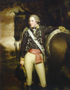 Captain Patrick Miller by Henry Raeburn