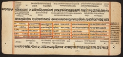 Tantric Manuscript "Sangrahani Sutra" by Anonymous