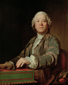 Portrait of Christoph Willibald von Gluck by Joseph Duplessis