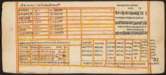 Tantric Manuscript "Sangrahani Sutra" by Anonymous